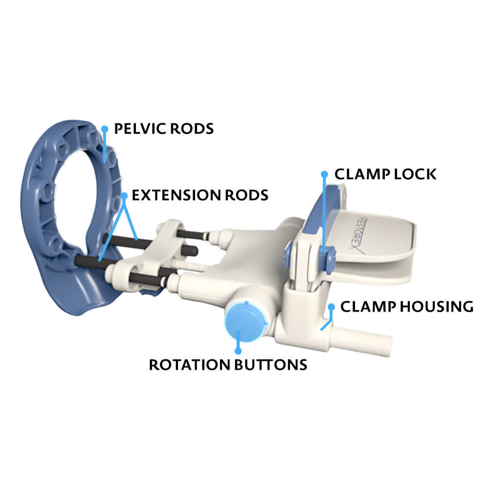 Restore X - Next Generation Penile Traction Therapy Device image 1
